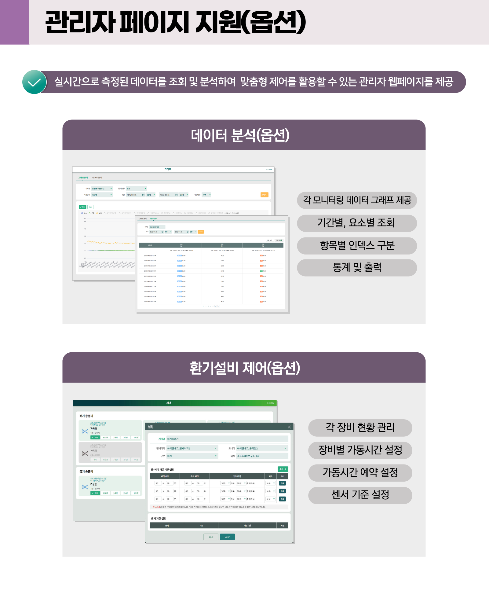 관리자 페이지 지원(옵션)으로 데이터 분석 및 환기설비 제어 가능